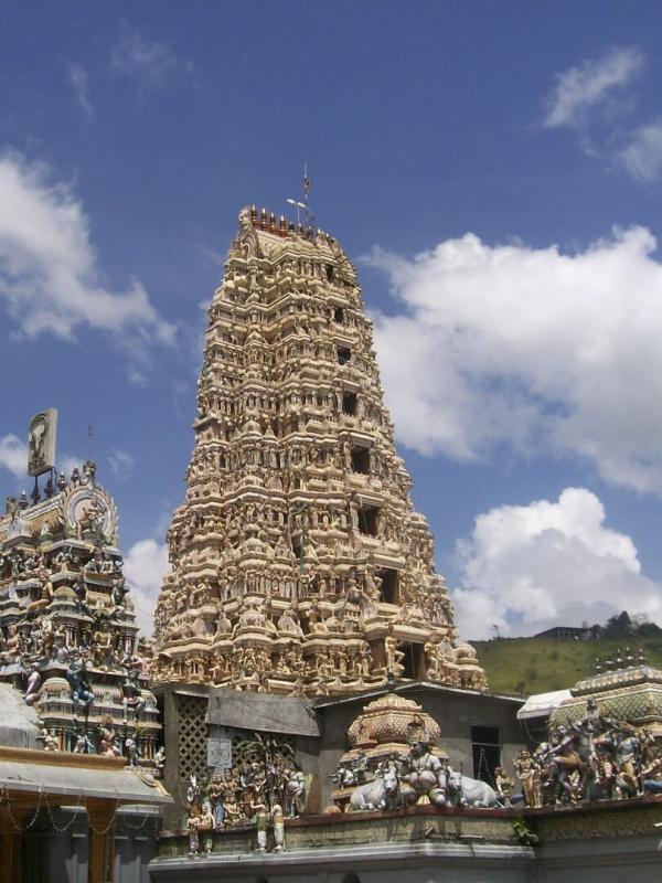 Pays et marchés du monde